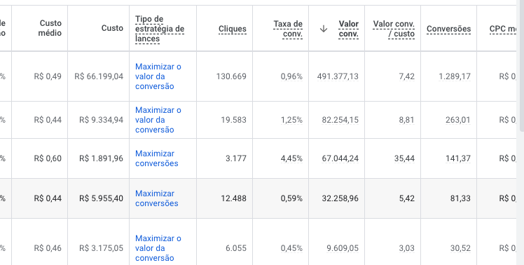 Resultados MH GADS